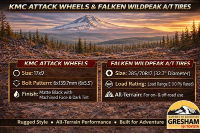 2026 Toyota Tacoma TRD Off Road