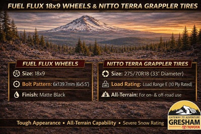 2026 Toyota Land Cruiser Land Cruiser