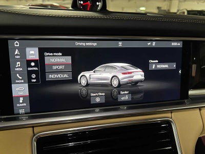 2018 Porsche Panamera 4S
