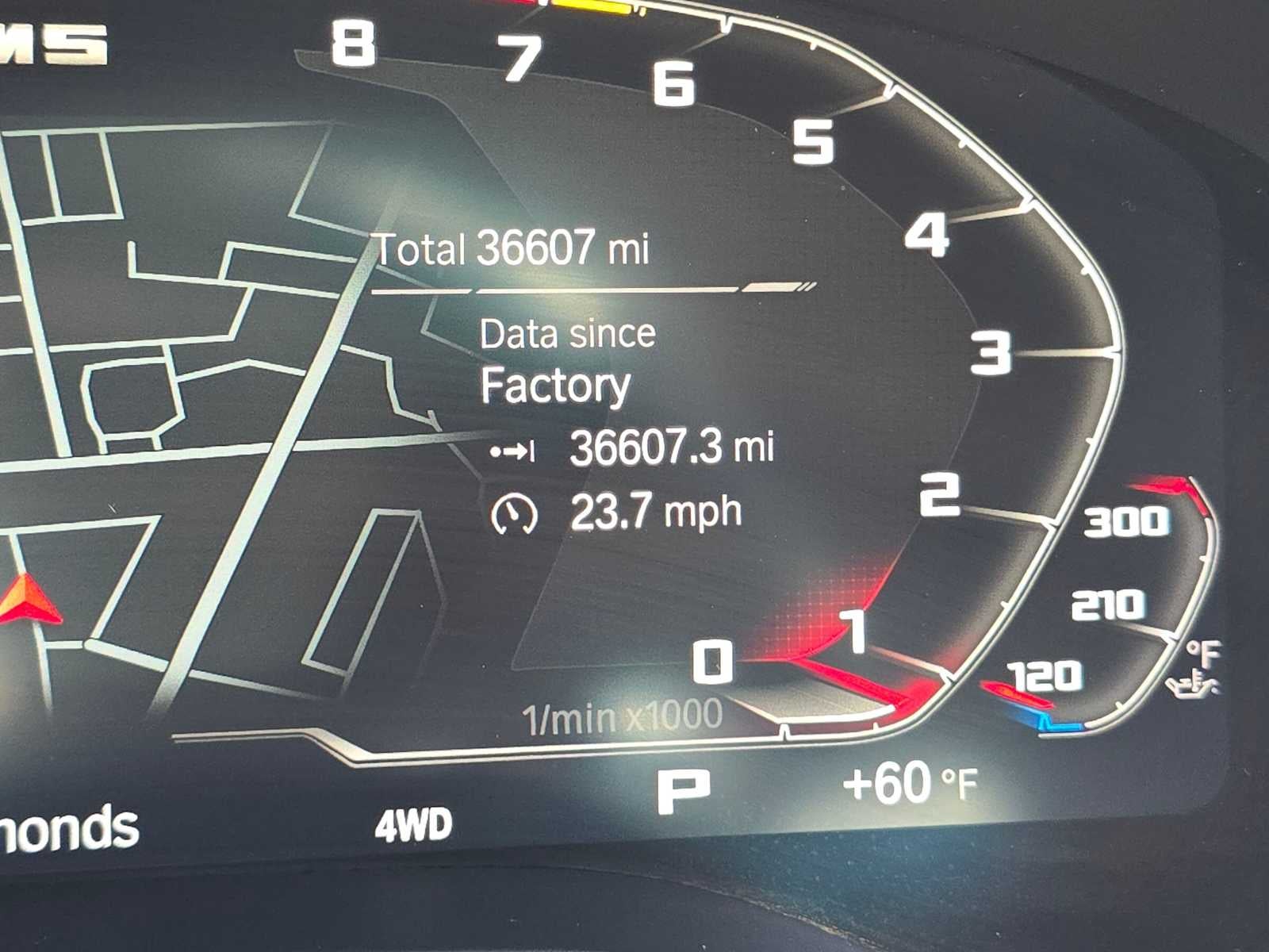 2023 BMW M5 Base
