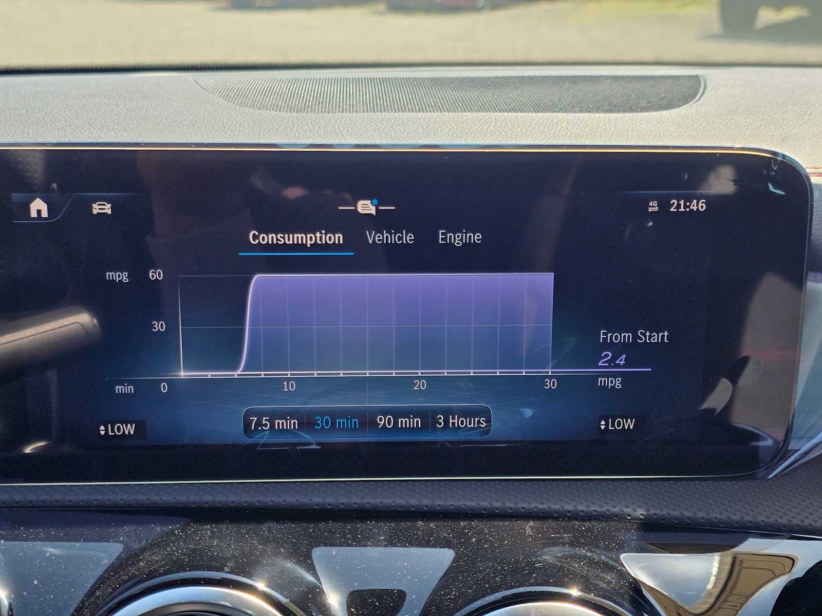 2026 Mercedes-Benz CLA 250 4MATIC® Coupe
