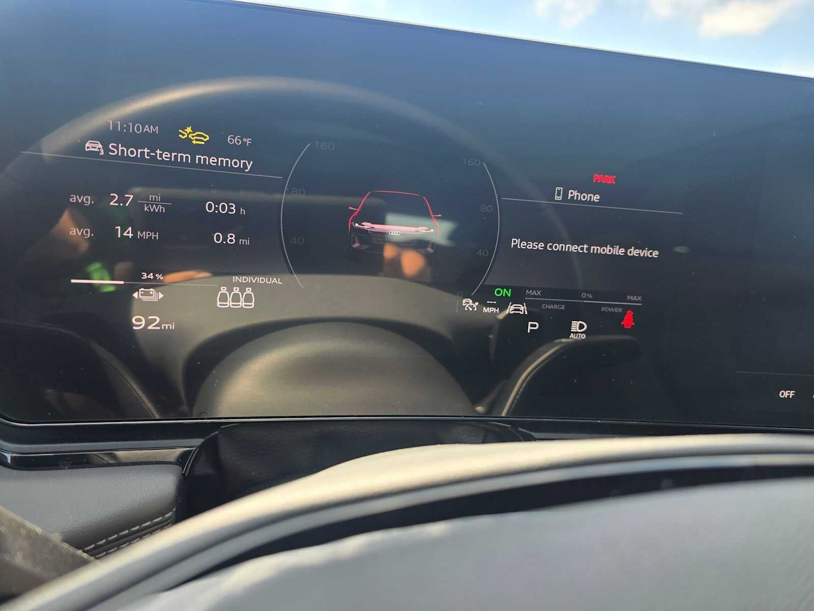 2025 Audi A6 e-tron Prestige