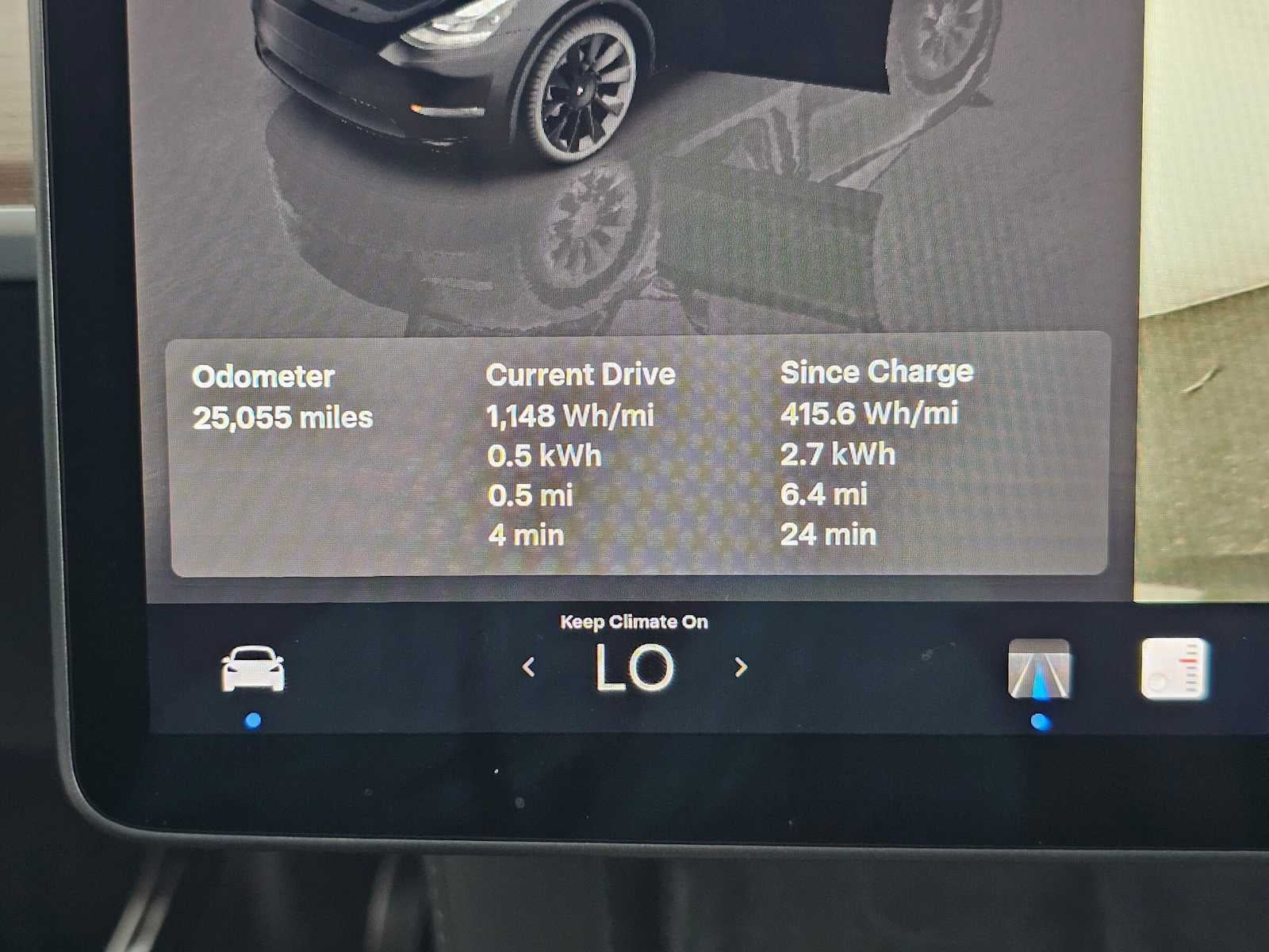 2023 Tesla Model Y RWD