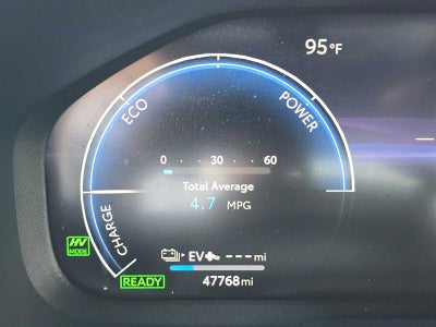 2023 Toyota RAV4 Prime XSE