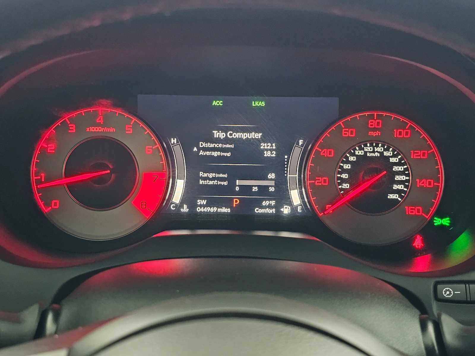 2021 Acura RDX w/A-Spec Package