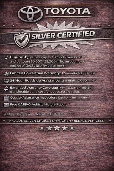 2021 Toyota Prius Prime XLE